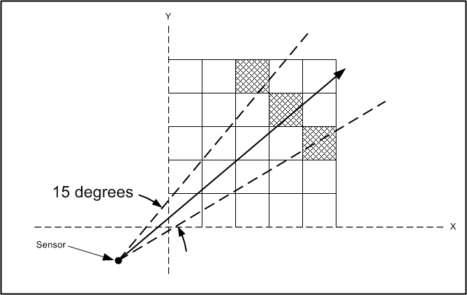 image missing