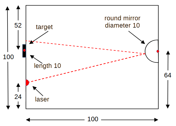 image missing