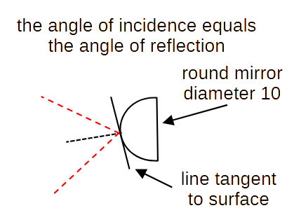 image missing