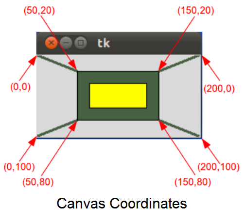 image missing